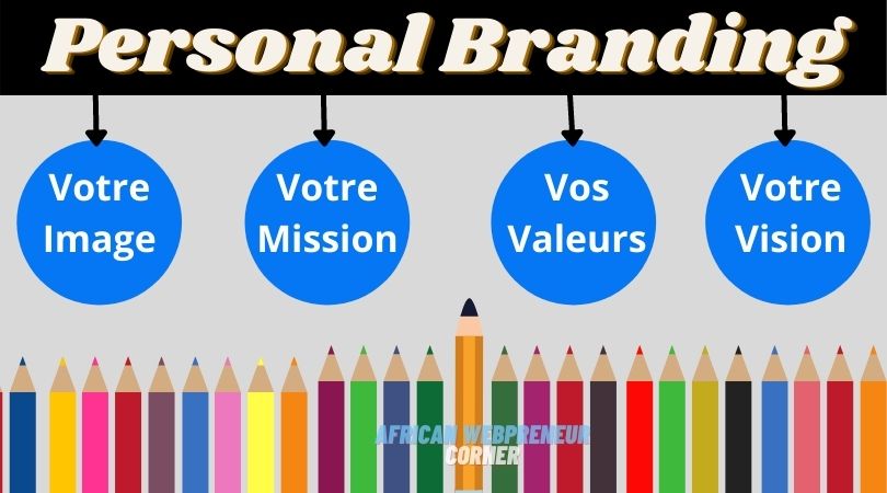 Comment construire votre image de marque personnelle sur Facebook