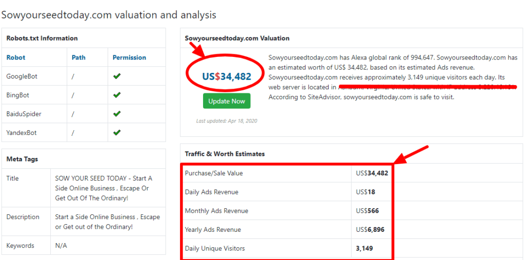 Site web  évaluer à plus de $34 000